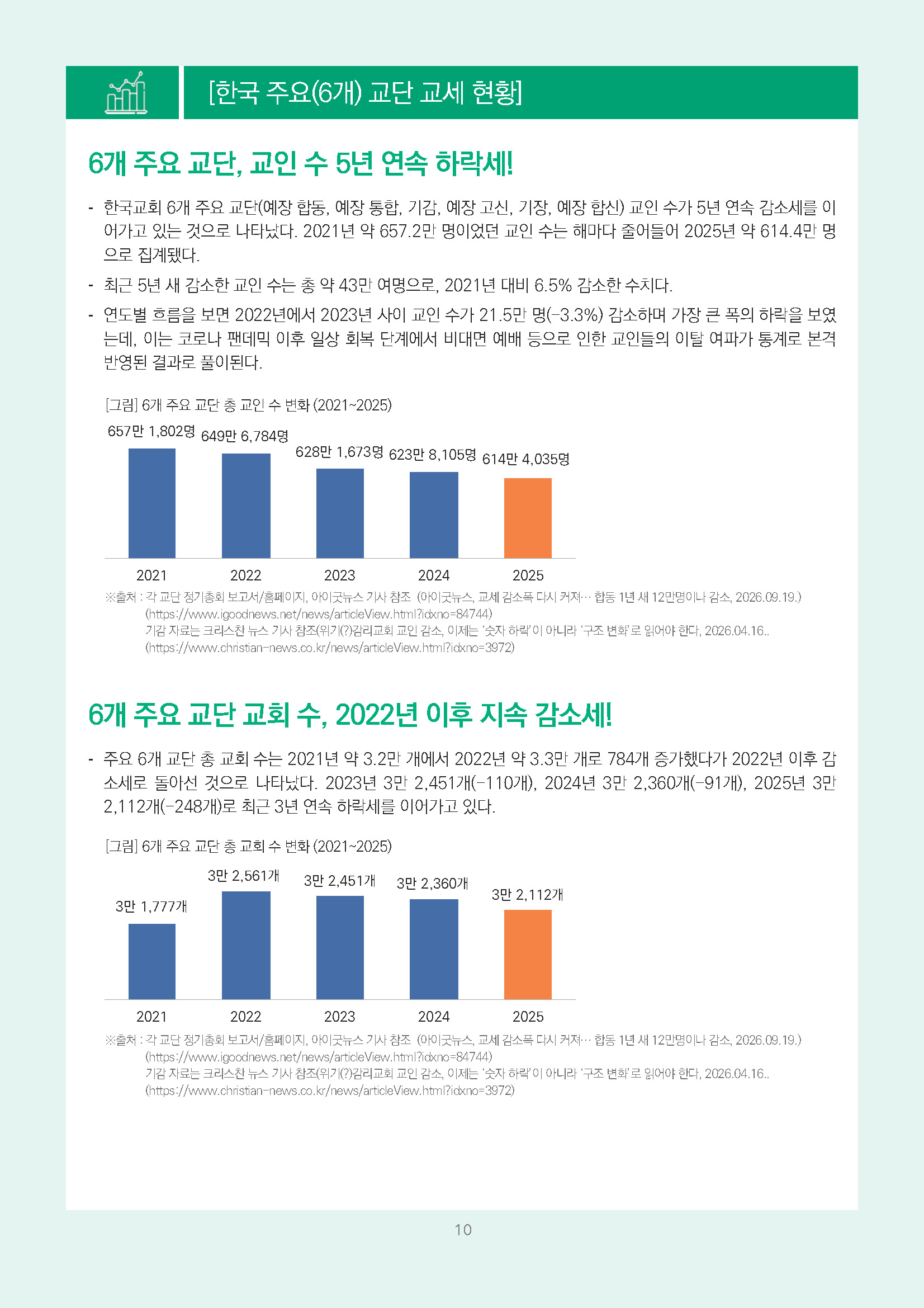 주간리포트353호_261013_페이지_10.jpg