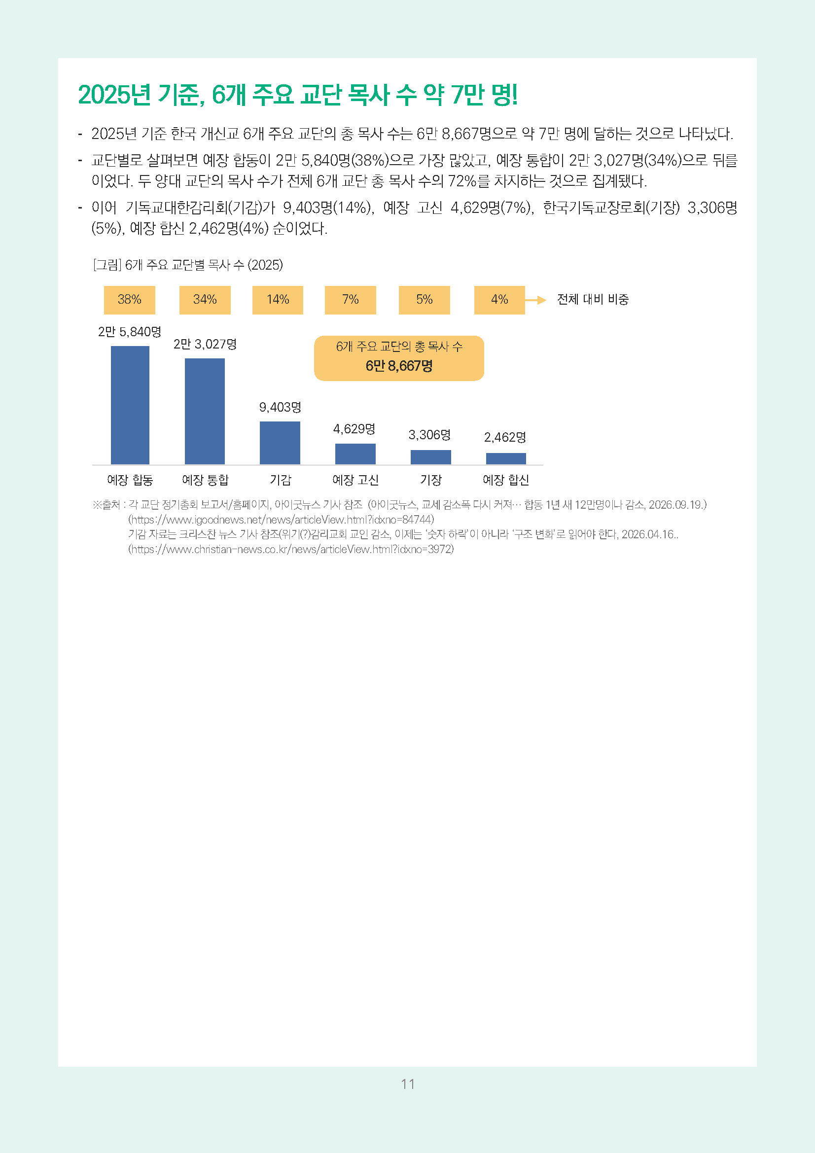 주간리포트353호_261013_페이지_11.jpg