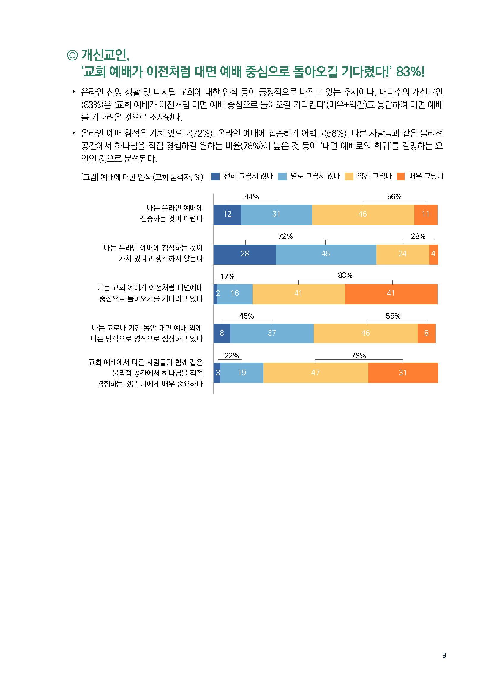 주간리포트151_220705_페이지_09.jpg