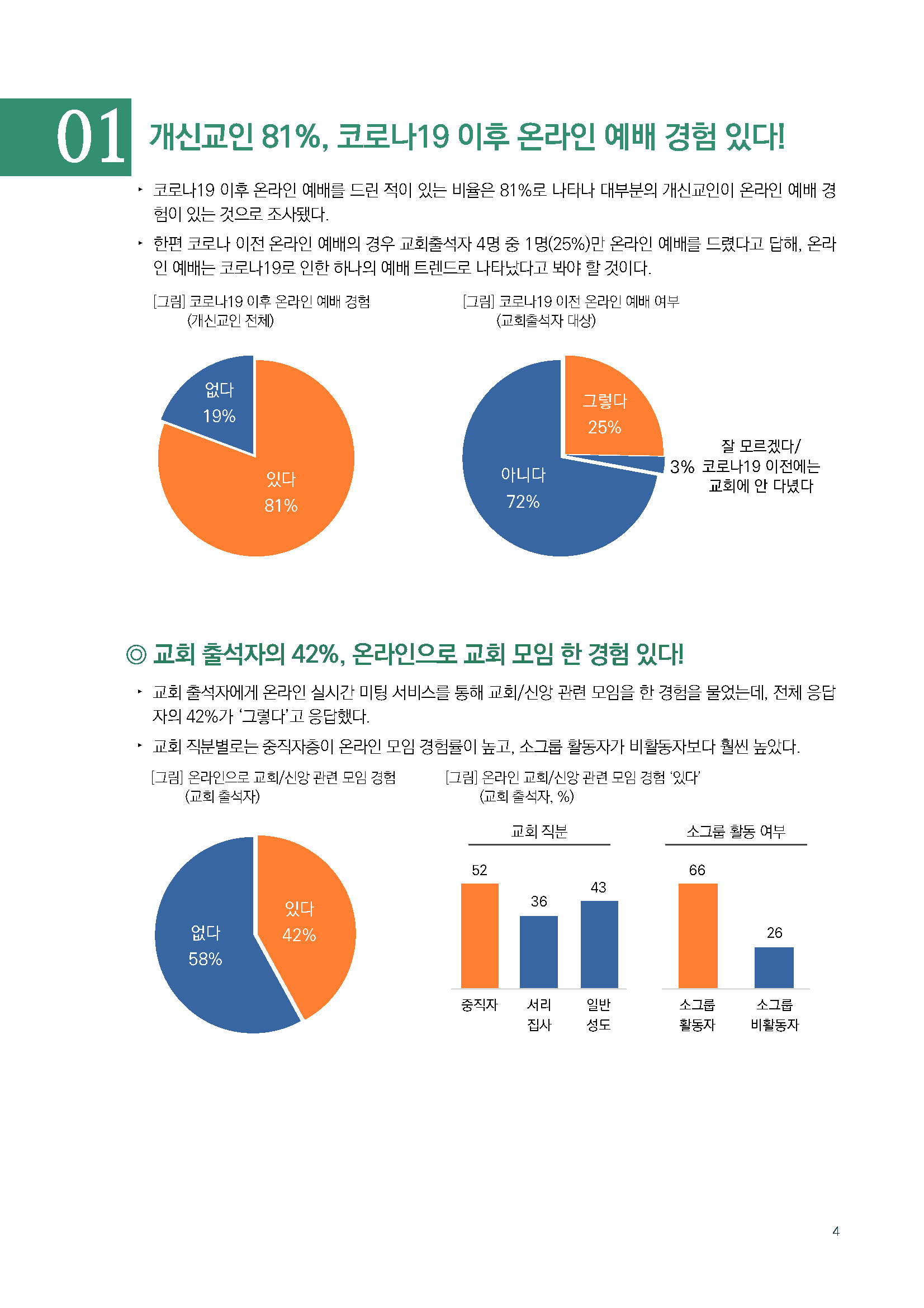 주간리포트151_220705_페이지_04.jpg