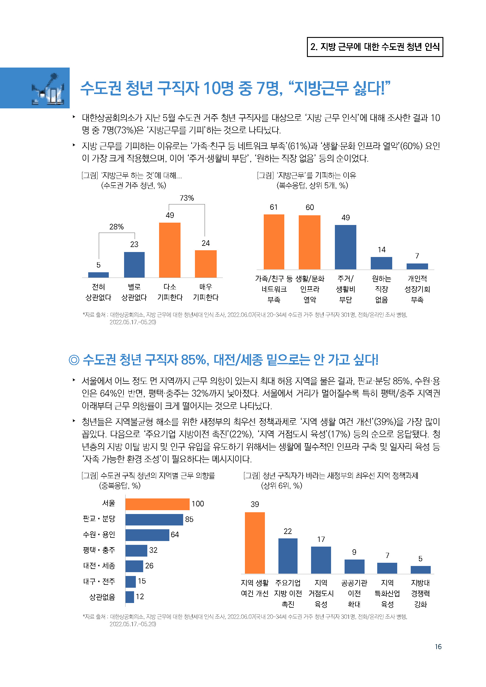 주간리포트151_220705_페이지_16.jpg