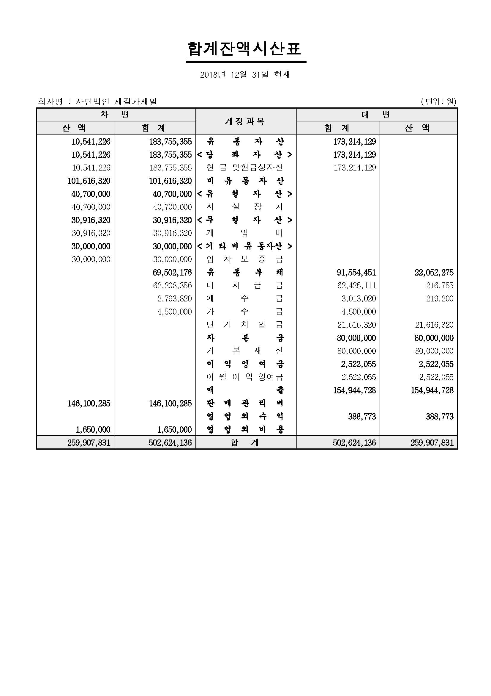2018 합계.jpg