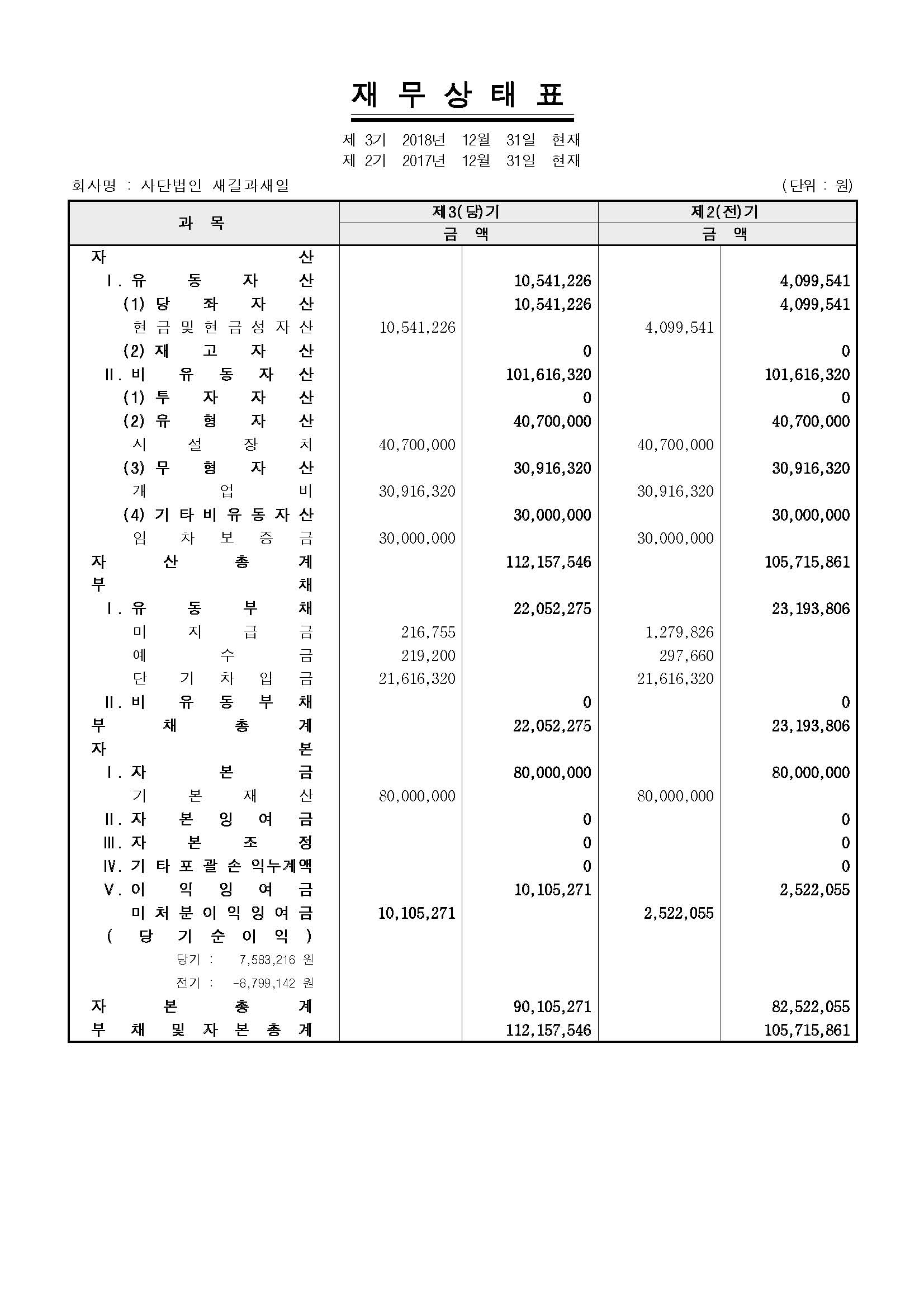 2018 재무.jpg