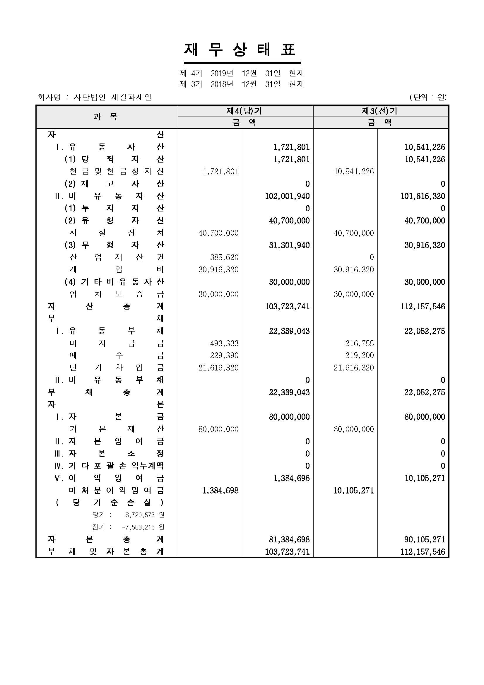 2019 재무.jpg
