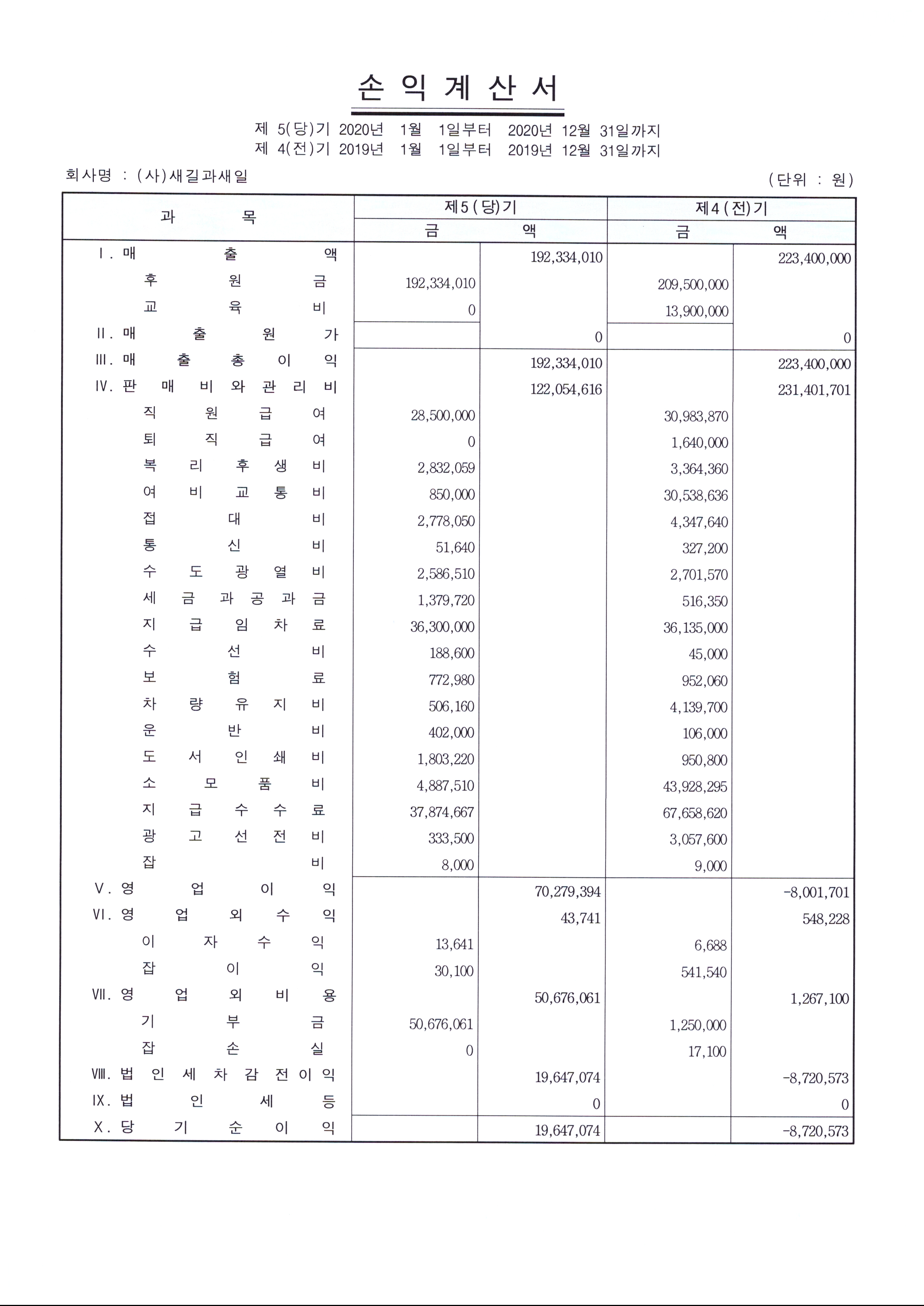 2020 새길과새일 재무제표_페이지_1.jpg
