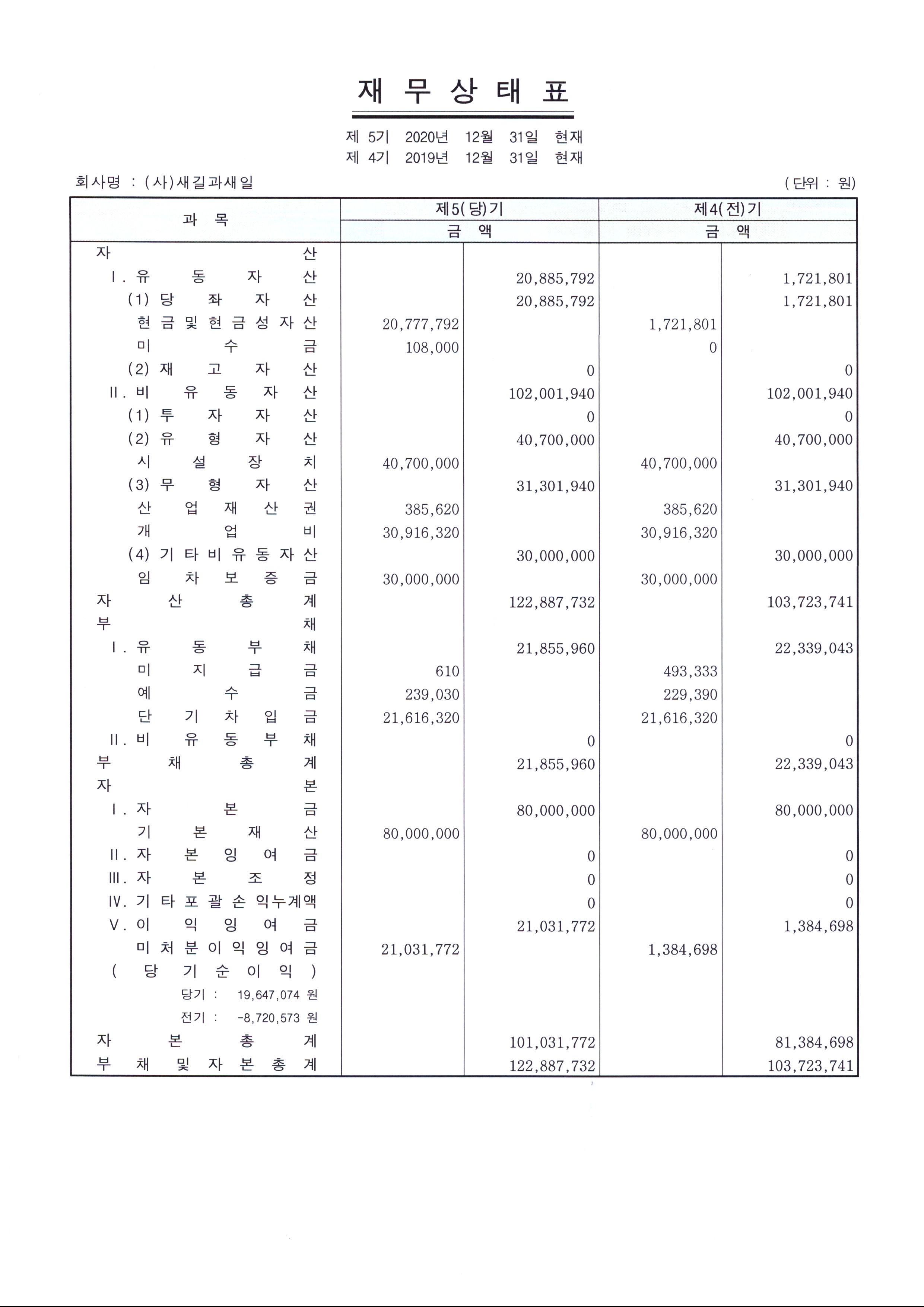 2020 새길과새일 재무제표_페이지_2.jpg