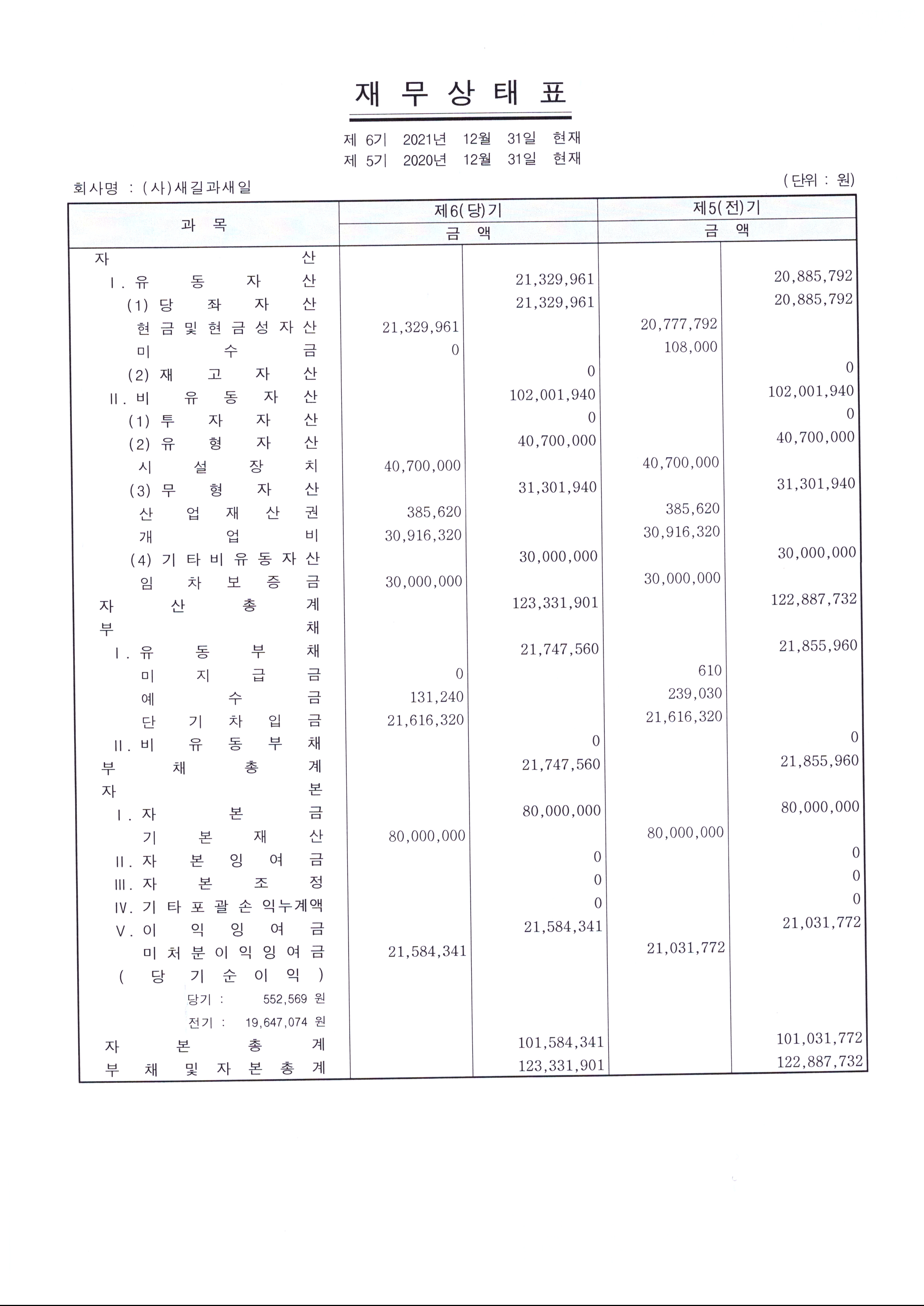 새길 재무제표(2021)_페이지_2.jpg