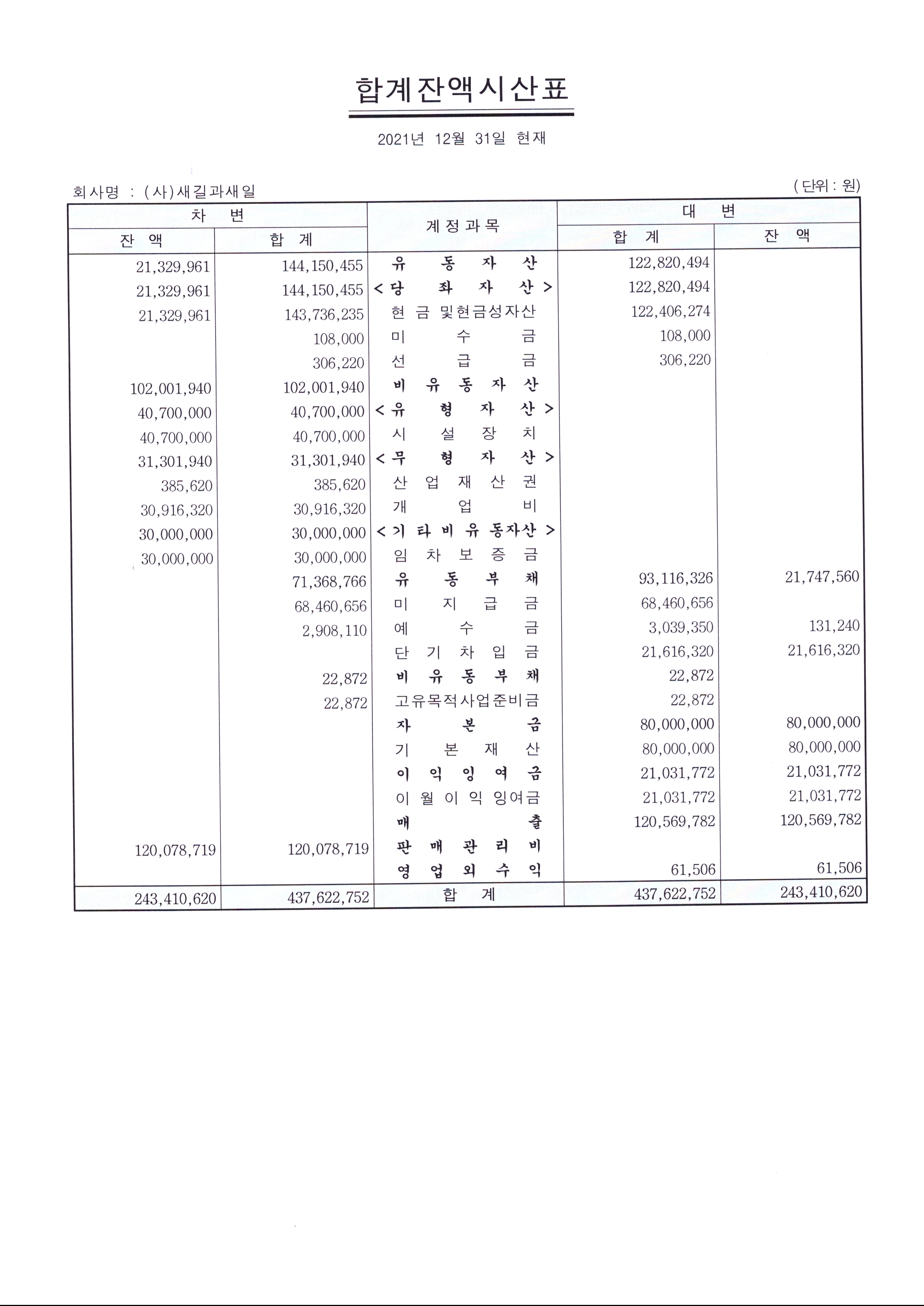 새길 재무제표(2021)_페이지_3.jpg