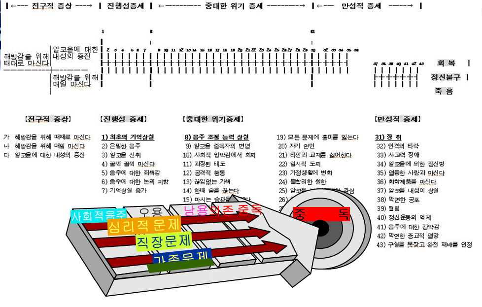 160328_alcohol_process.jpg