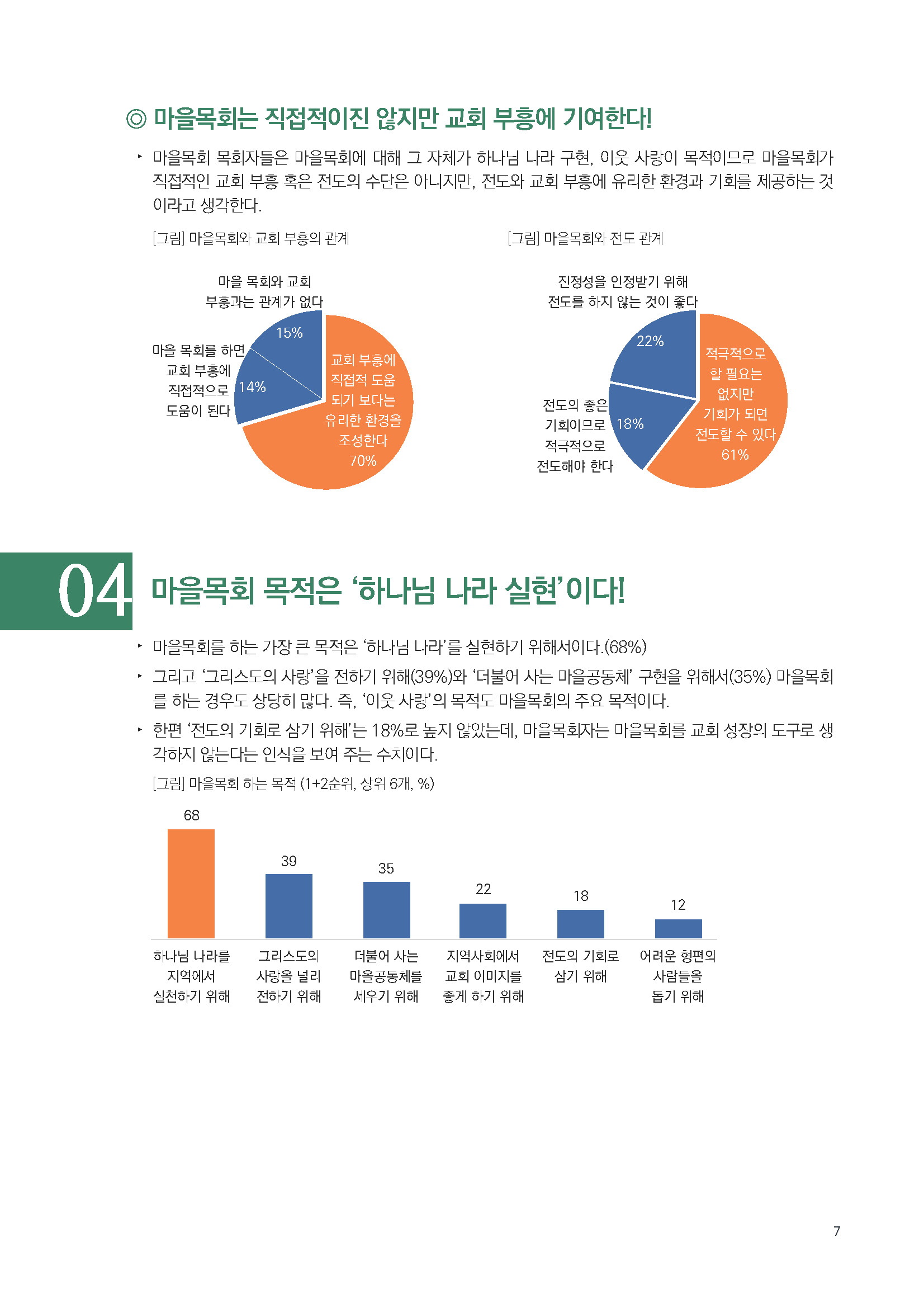 주간리포트153_220719_페이지_07.jpg