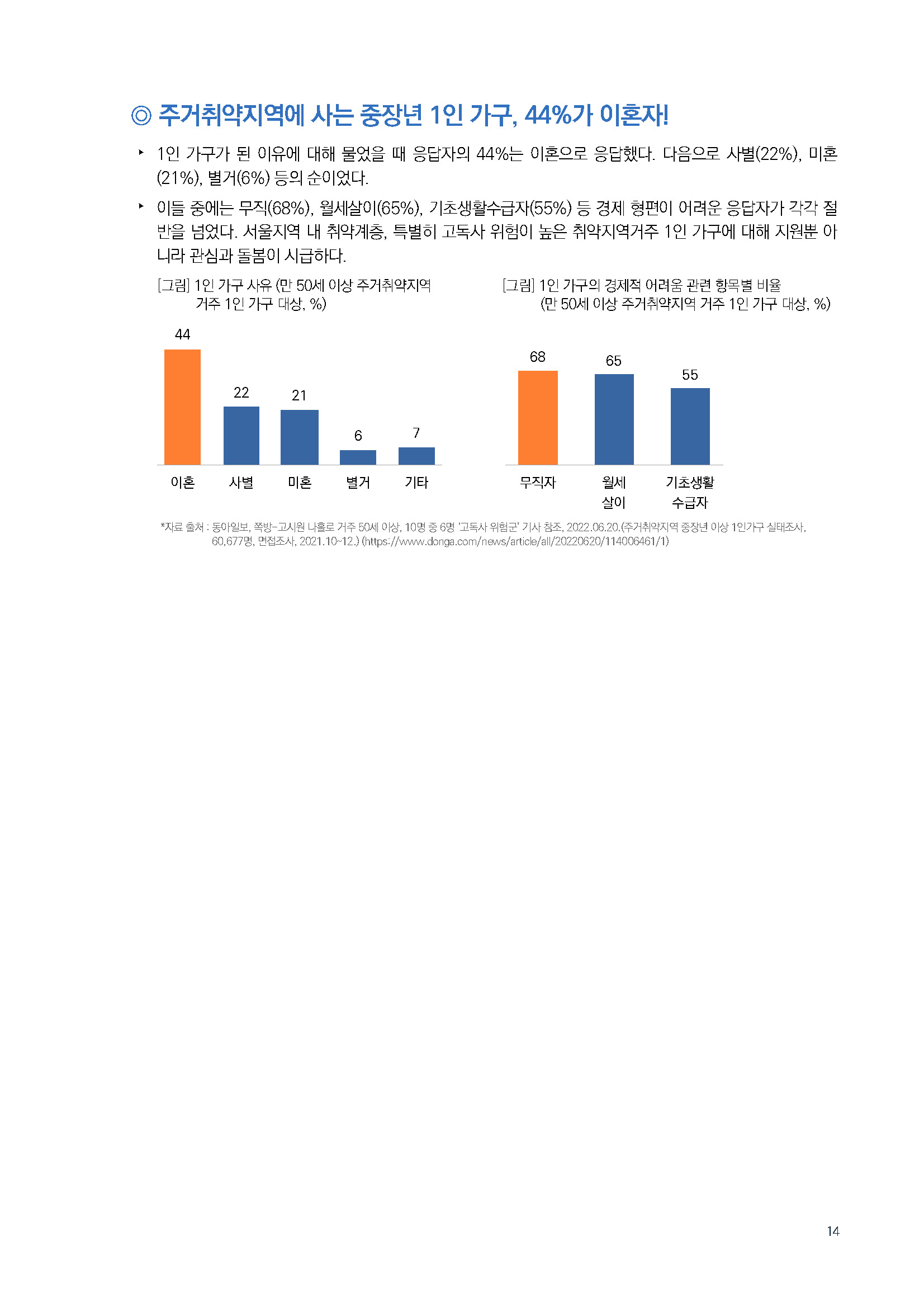 주간리포트153_220719_페이지_14.jpg