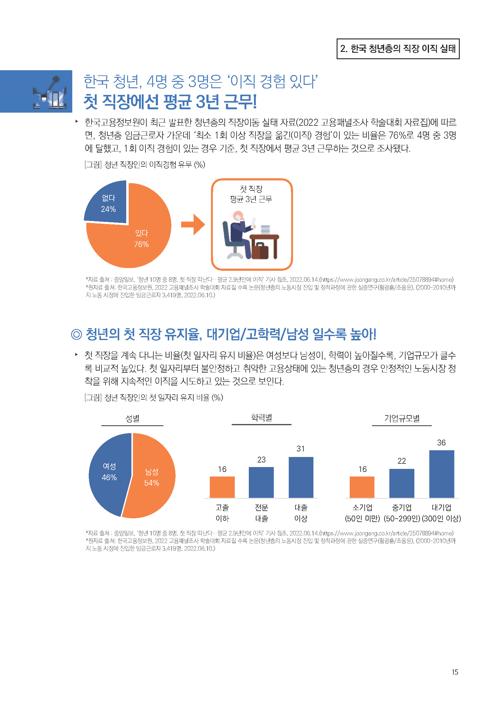 주간리포트153_220719_페이지_15.jpg