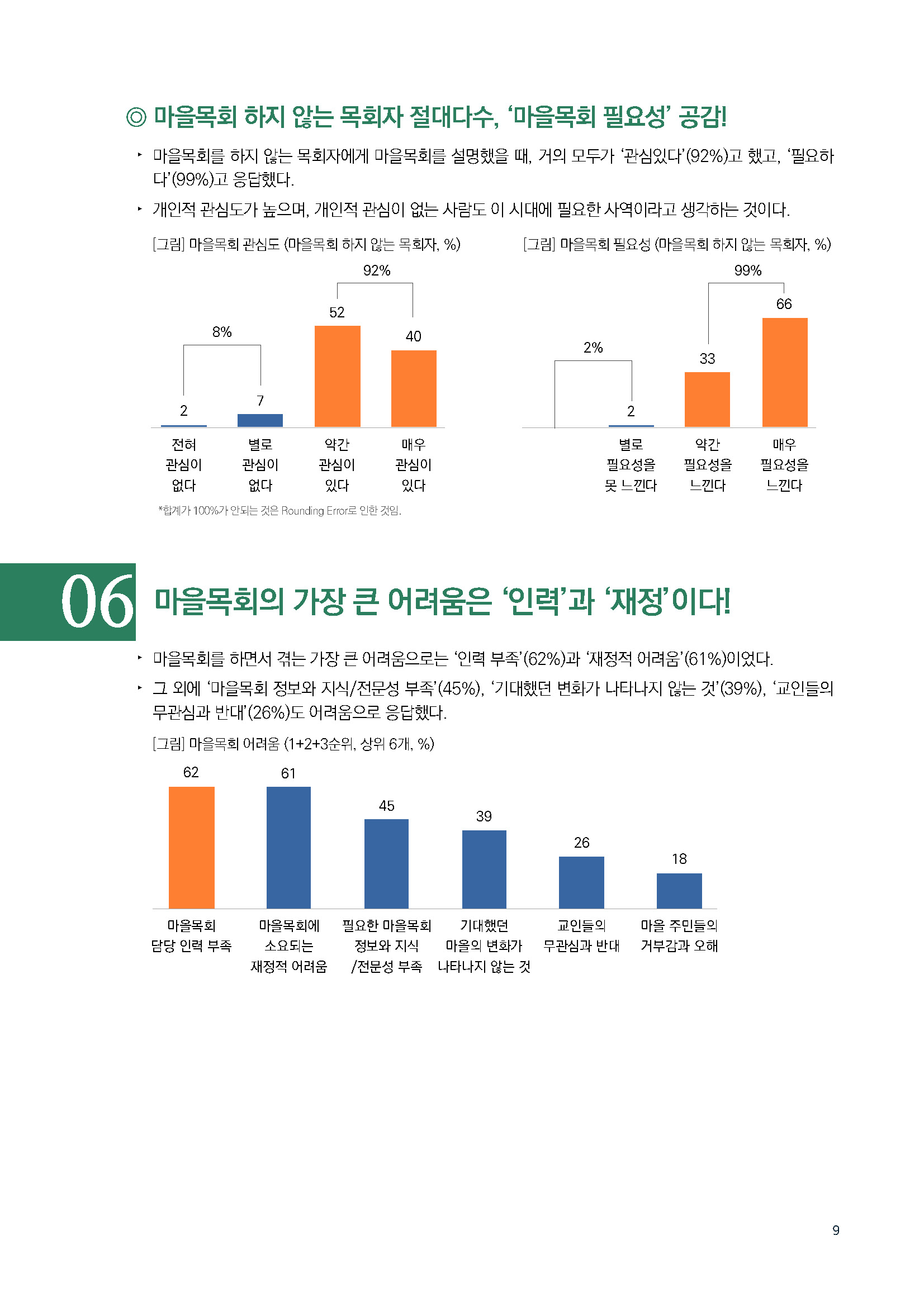 주간리포트153_220719_페이지_09.jpg