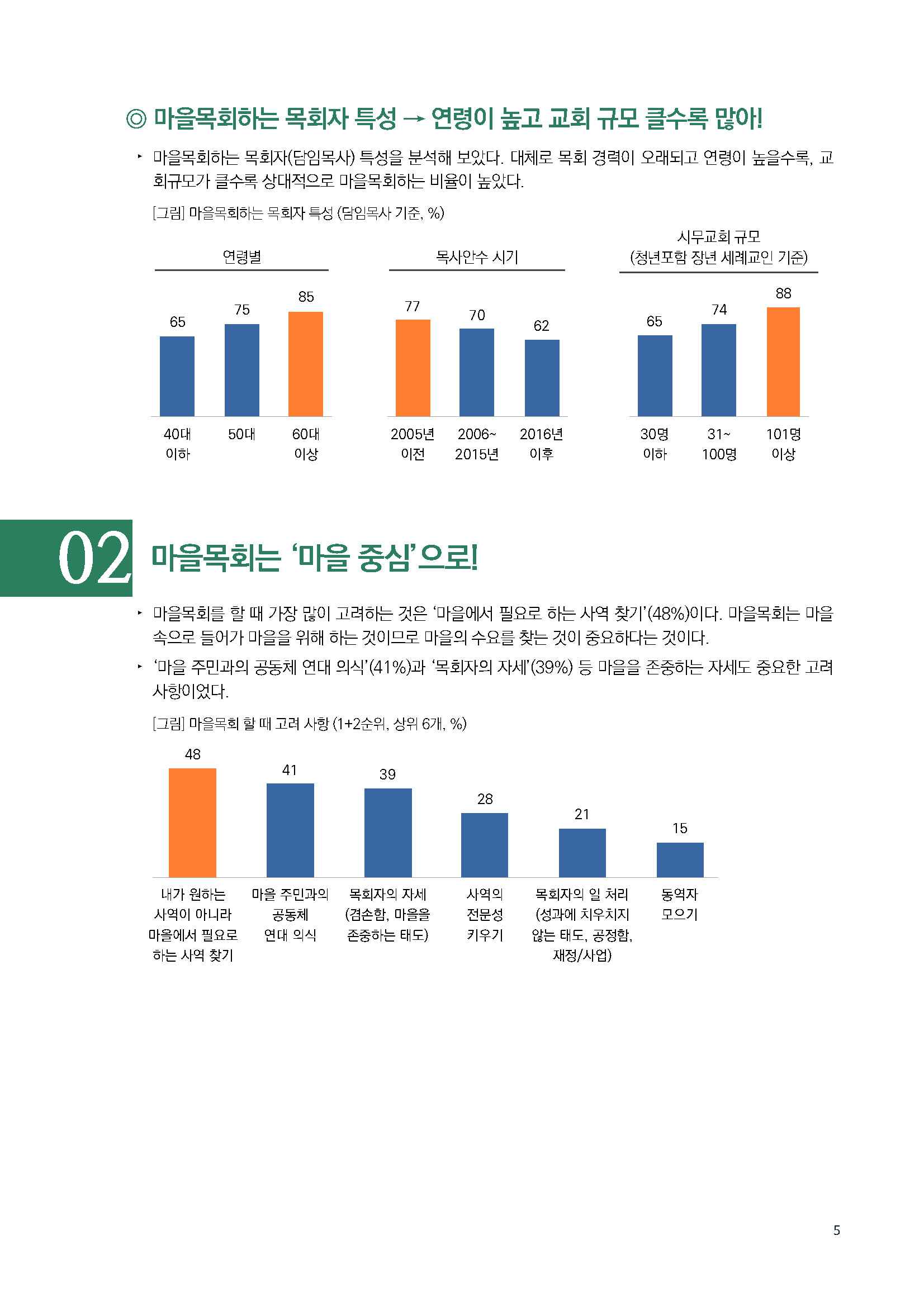 주간리포트153_220719_페이지_05.jpg